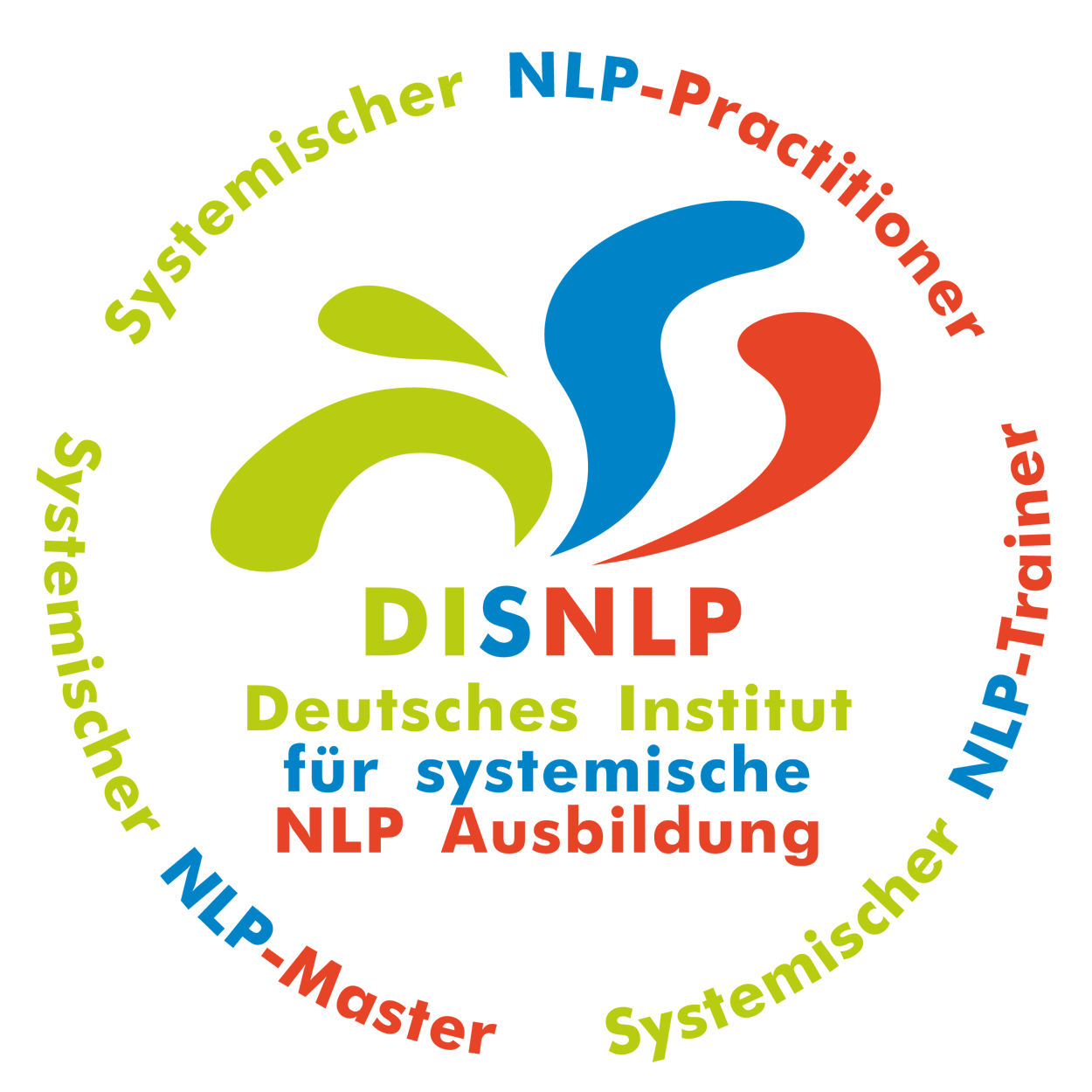 Selbstbewusstseinstraining Mannheim mit NLP-Diplom® mehr Selbstbewusstsein stärken Mannheim, NLP Coaching Ausbildung Mannheim mit Familienaufstellung