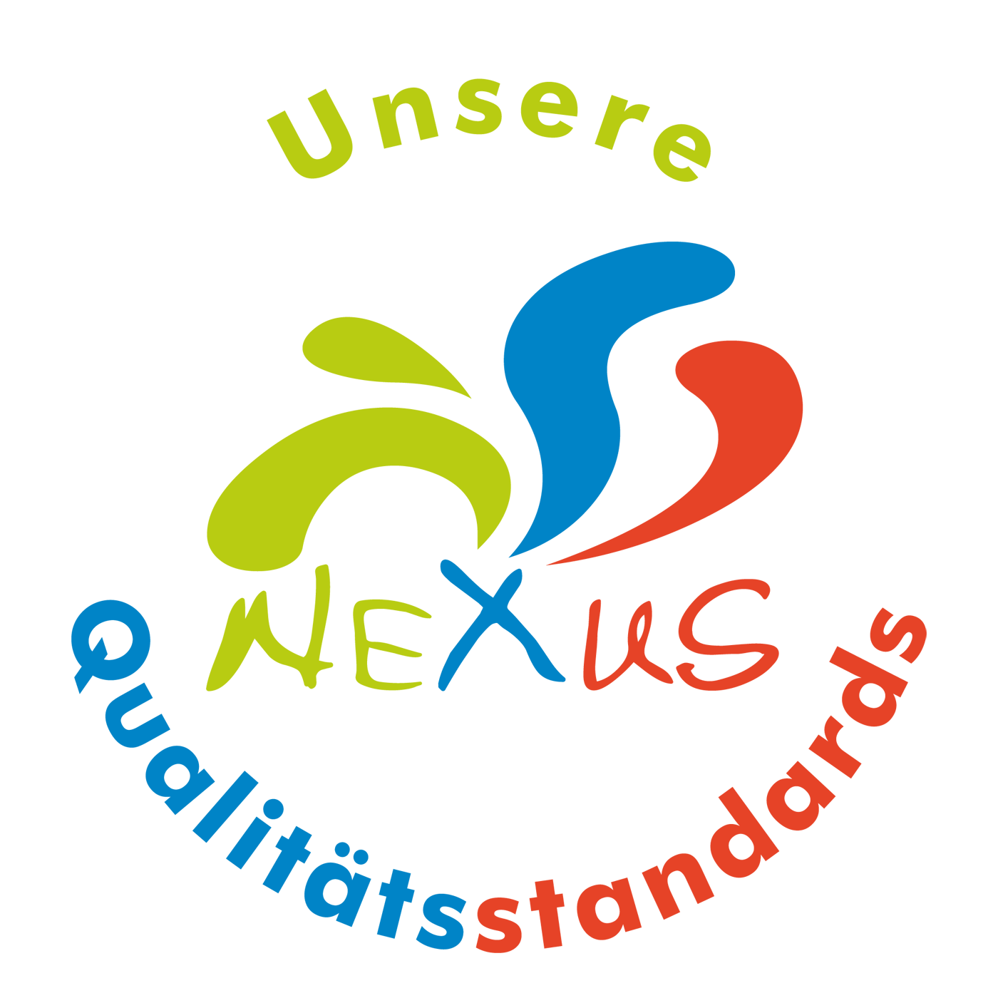 Die Nexus Qualitätsstandards. Selbstbewusstseinstraining Mannheim mit NLP-Diplom® mehr Selbstbewusstsein stärken Mannheim, NLP Coaching Ausbildung Mannheim mit Familienaufstellung